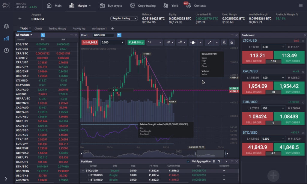 Copy-trading strategie op PrimeXBT platform.