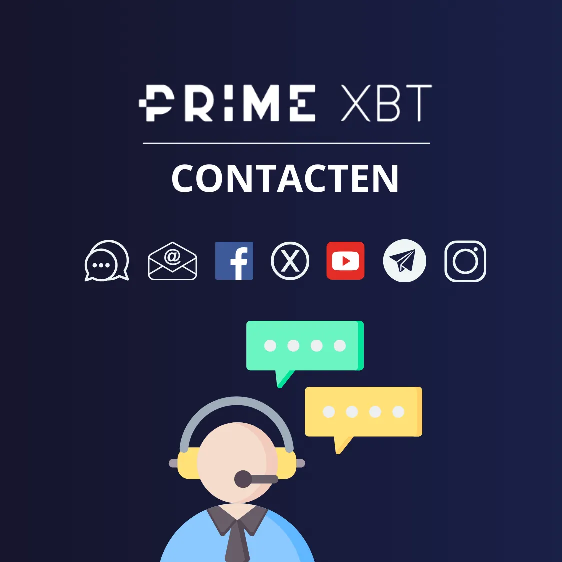 PrimeXBT contacten.