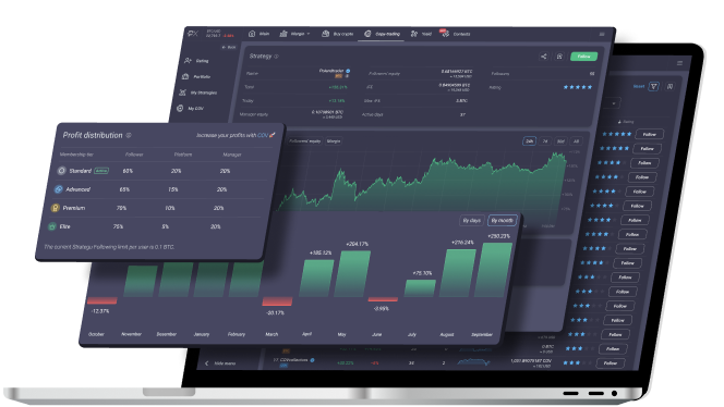 PrimeXBT copy trading.